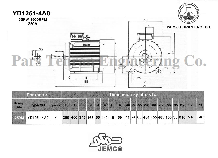 الکتروموتورجمکو 55KW 1500rpm (B3) - تصویر 2