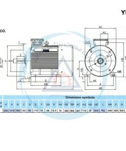 Alternative view of الکتروموتورجمکو 22KW 1000rpm (B35)