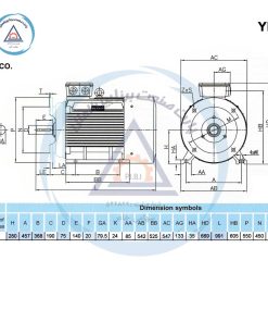 Alternative view of الکتروموتورجمکو 45KW 1000rpm (B35)