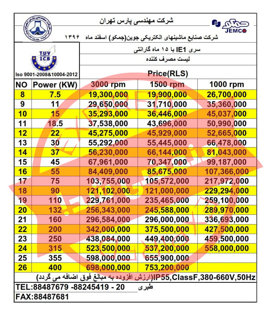 لیست قیمت الکتروموتورهای جمکو سری IE1 اسفند96